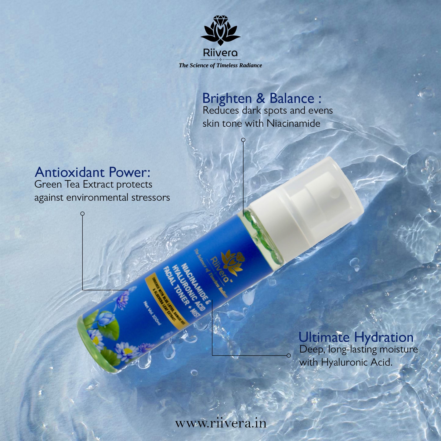 Cleanser +Toner + Sunscreen