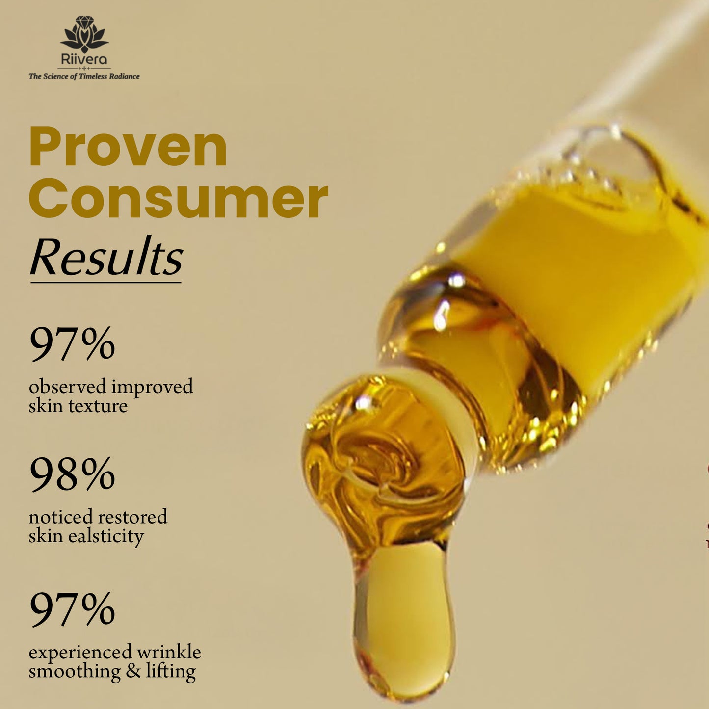 Riivera -24K Radiance Boosting Facial Elixir