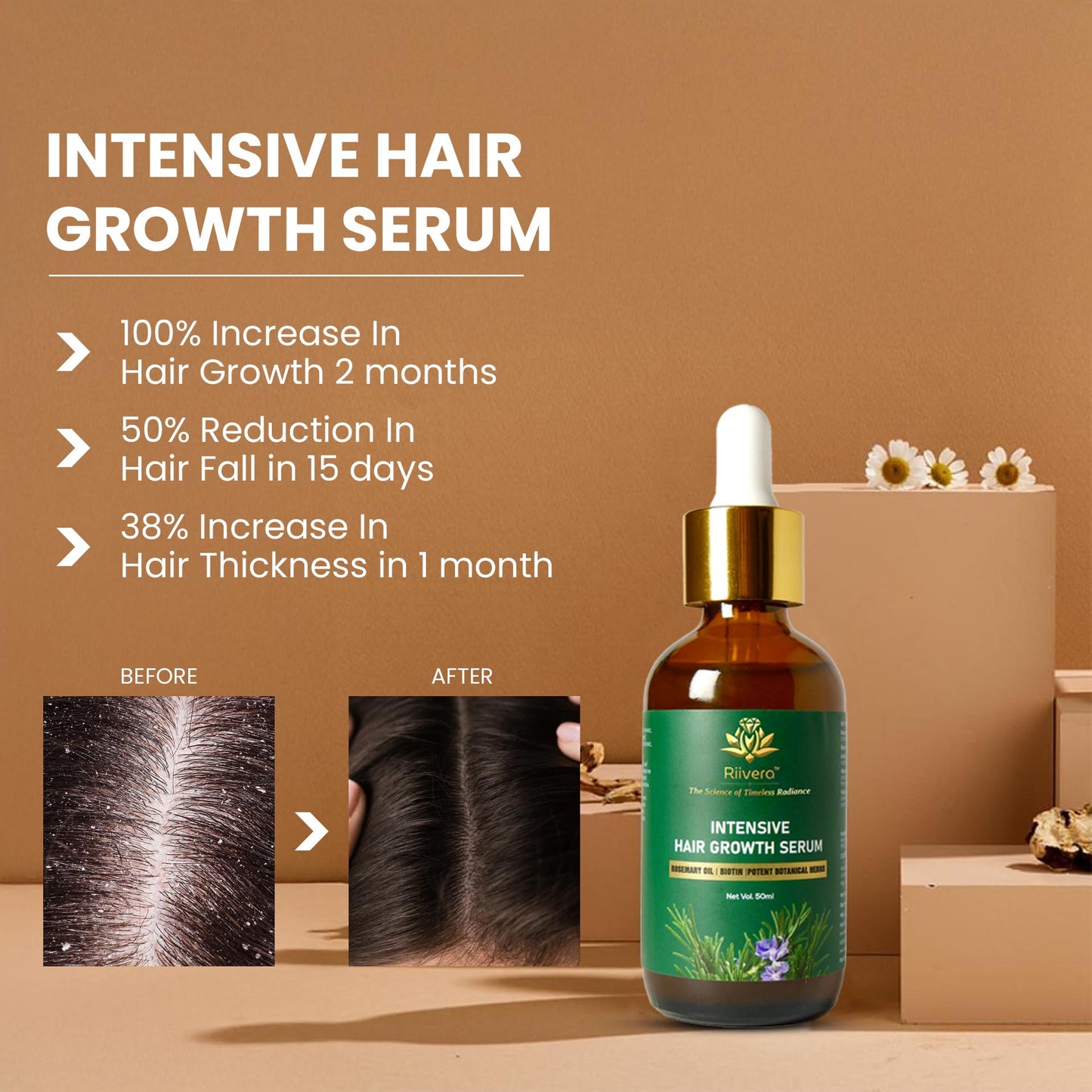 Intensive Hair Growth Serum