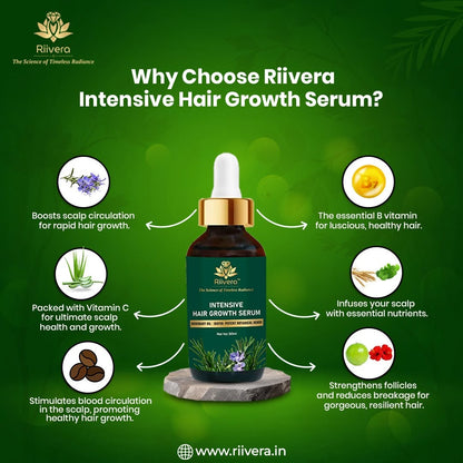 Intensive Hair Growth Serum