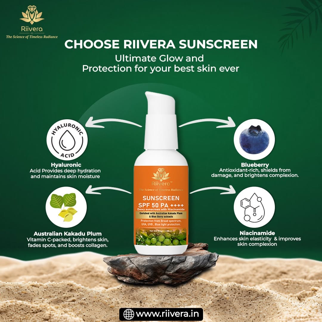 Cleanser +Toner + Sunscreen