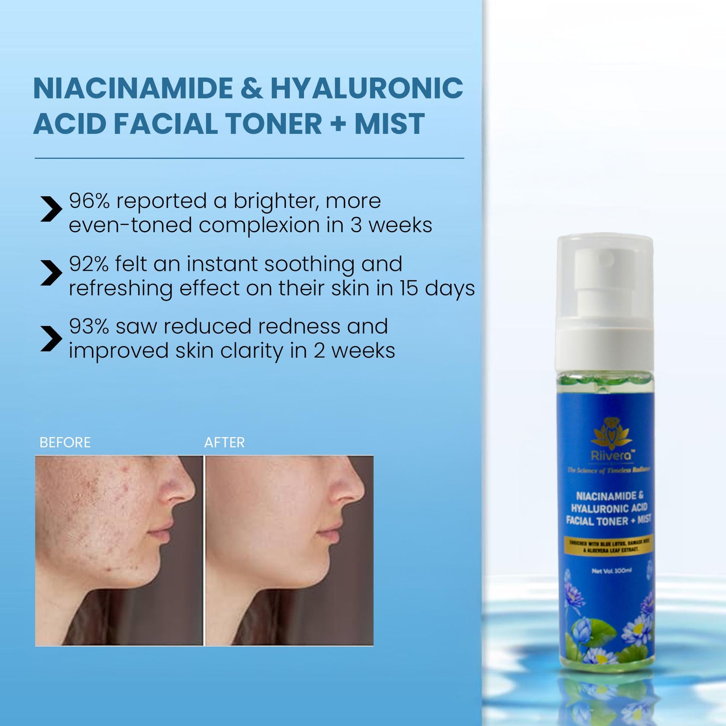 Cleanser +Toner + Sunscreen
